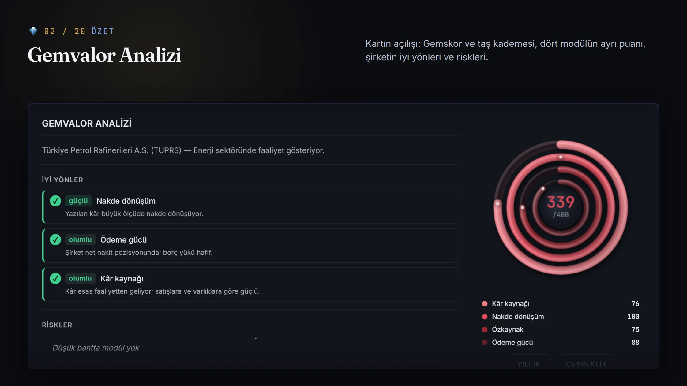 Gemvalor Analizi bölümü